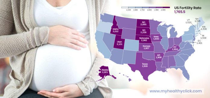 Fertility Rate Drops in USA