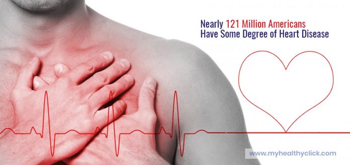 Americans Have Cardiovascular Diseases