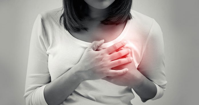 Women Heart Attack Study